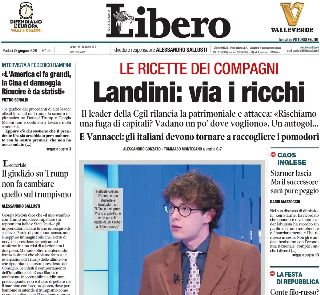 Libero Quotidiano