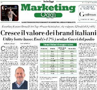 Marketing Oggi