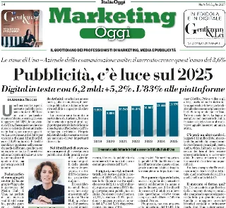 Marketing Oggi