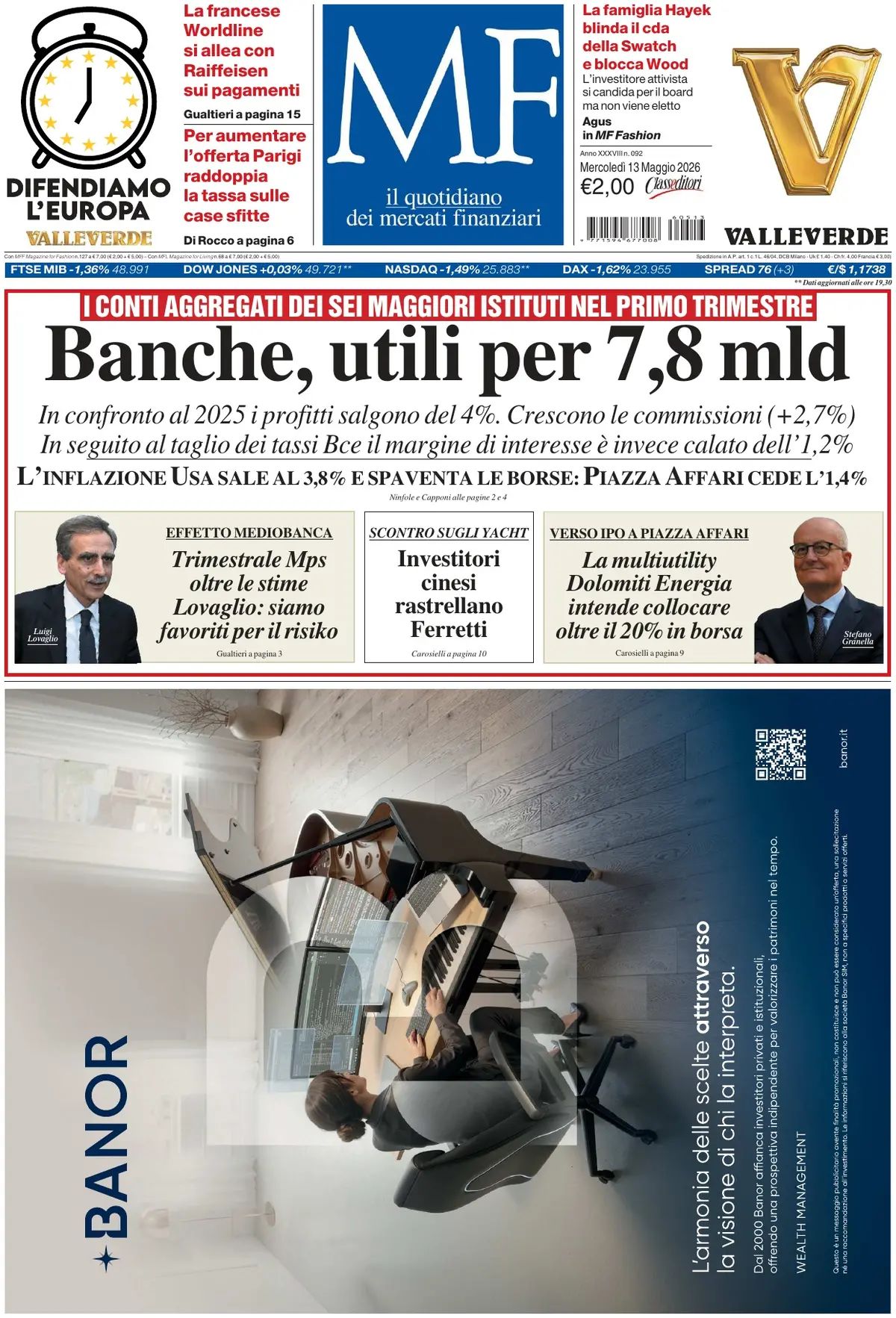 MF Milano Finanza, prima pagina