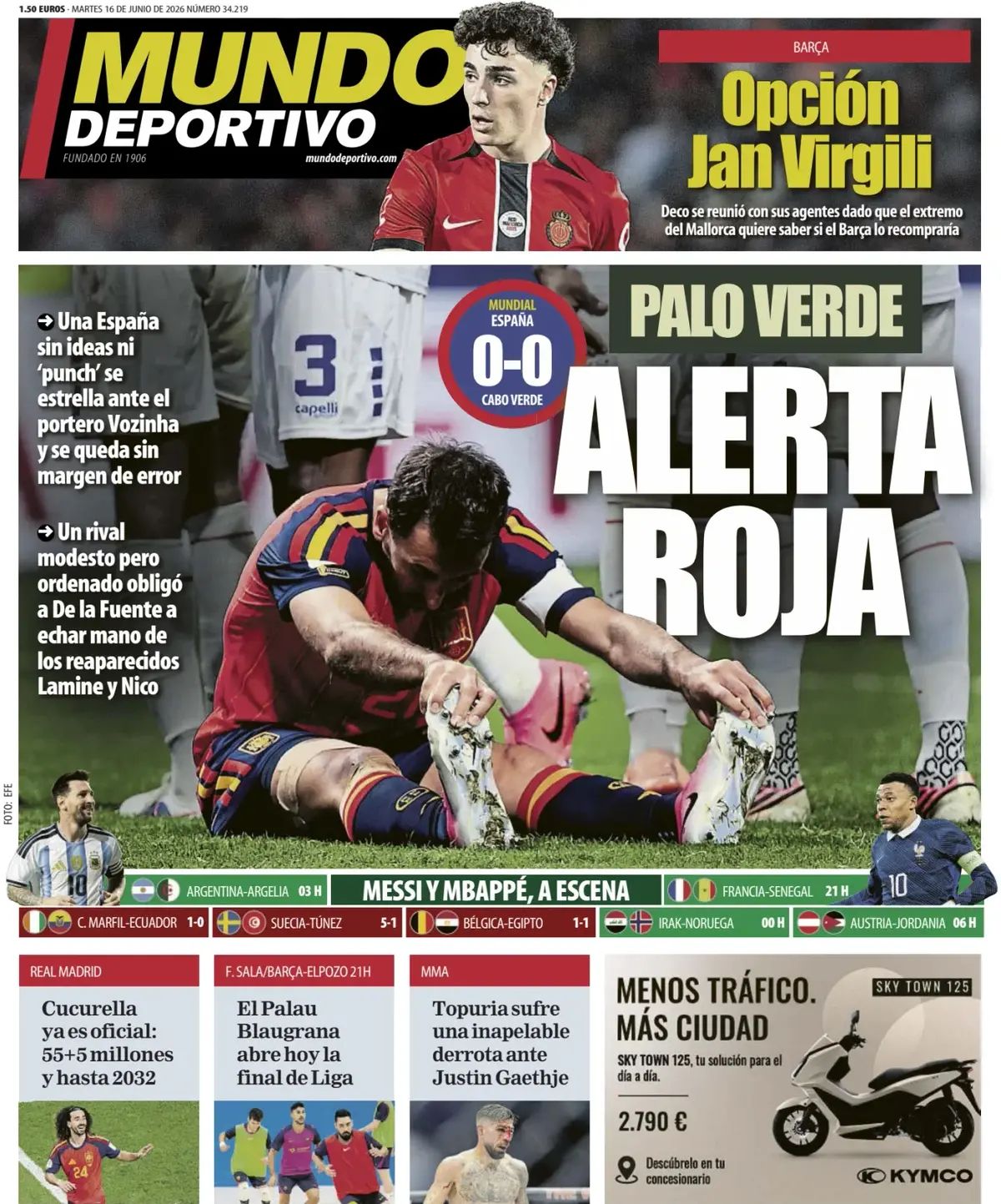 Mundo Deportivo (Spagna), prima pagina