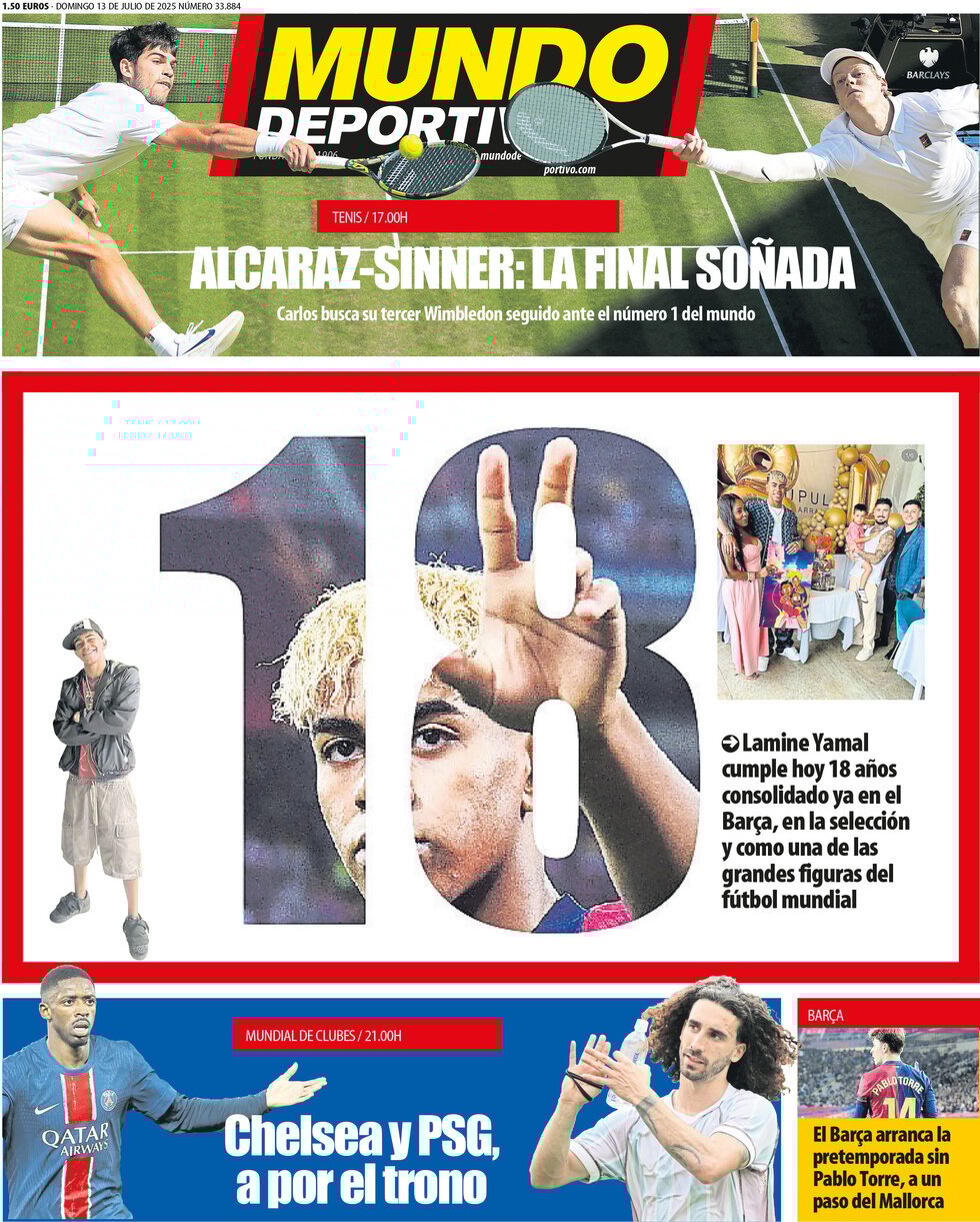 Mundo Deportivo (Spagna), prima pagina