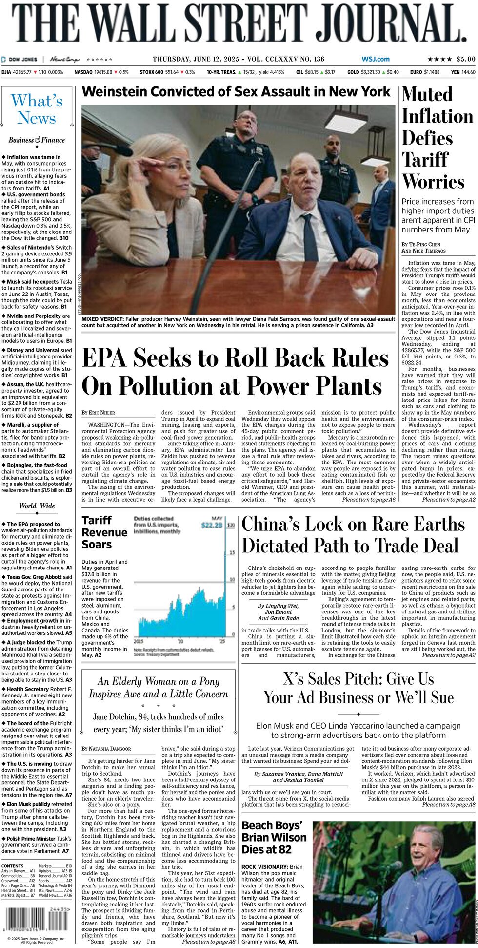 The Wall Street Journal (USA), prima pagina