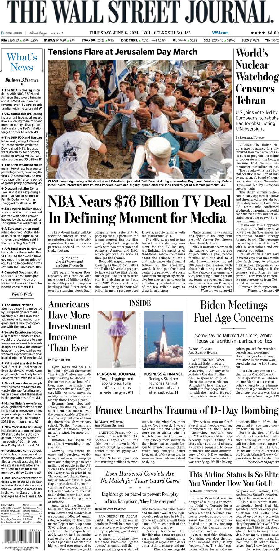 The Wall Street Journal (USA), prima pagina