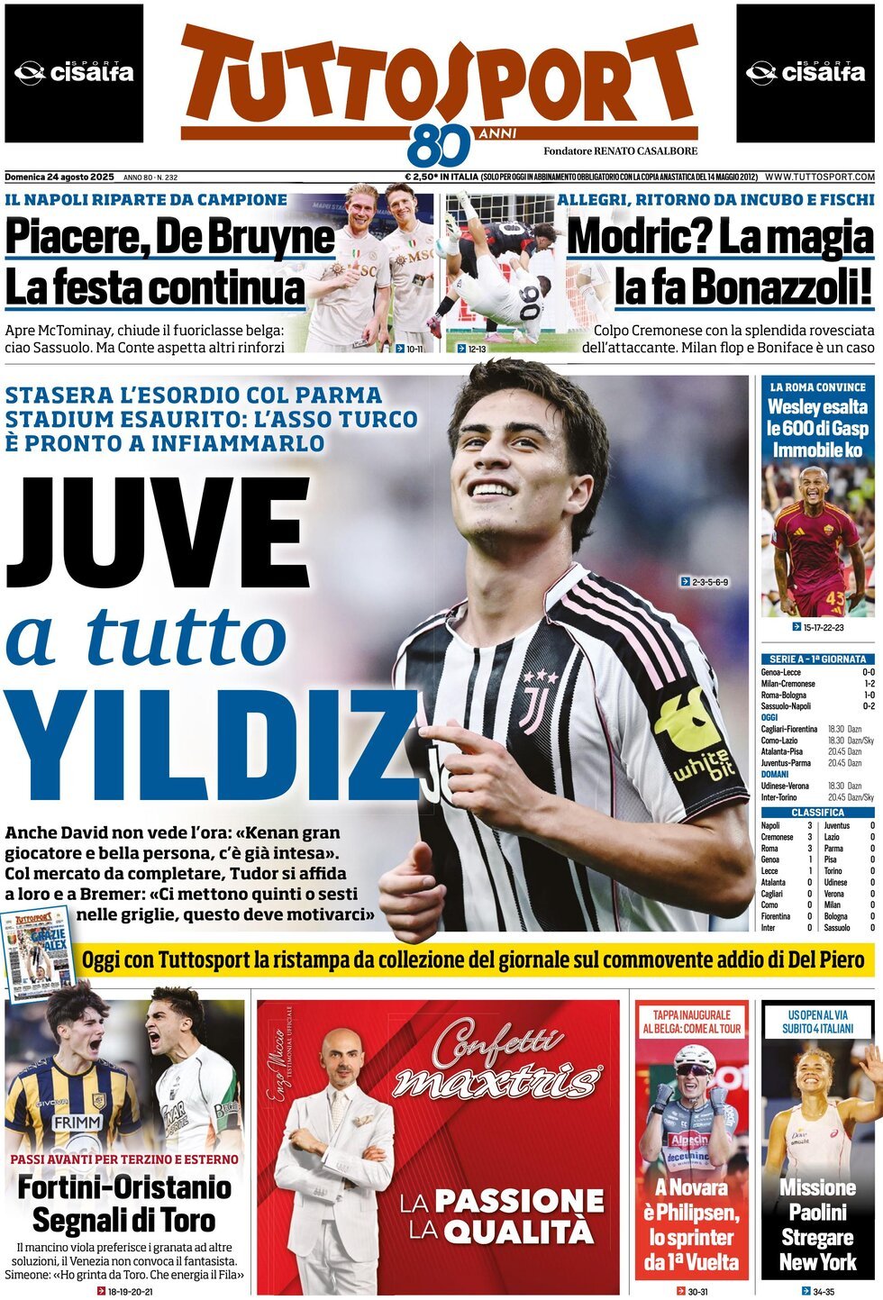 Tuttosport, prima pagina