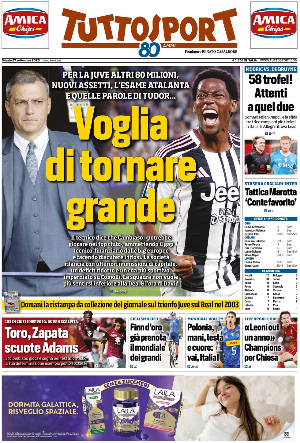 Tuttosport, prima pagina