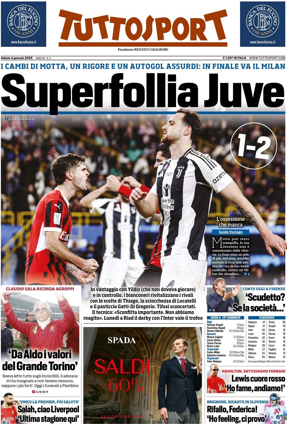 Tuttosport, prima pagina