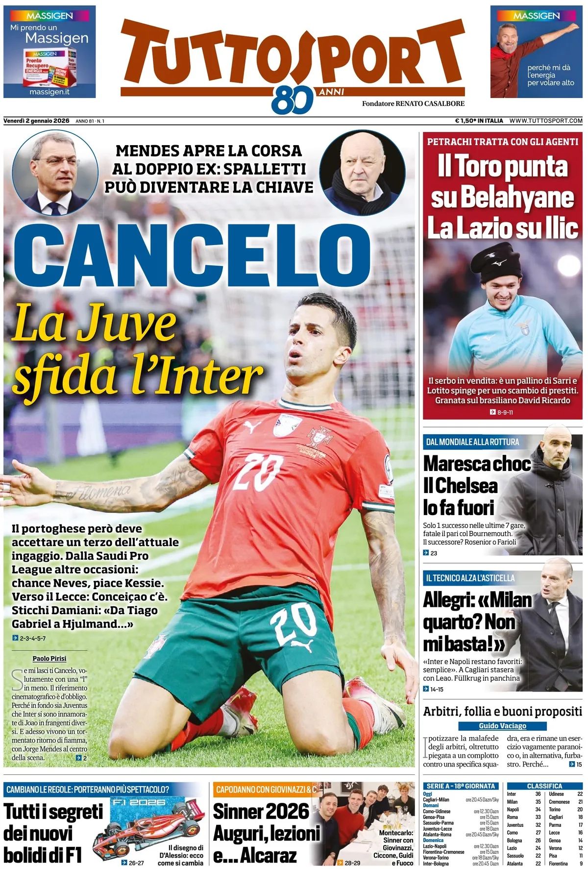 Tuttosport, prima pagina