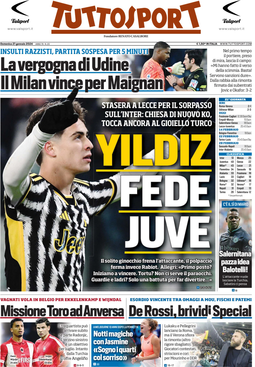 Tuttosport, prima pagina