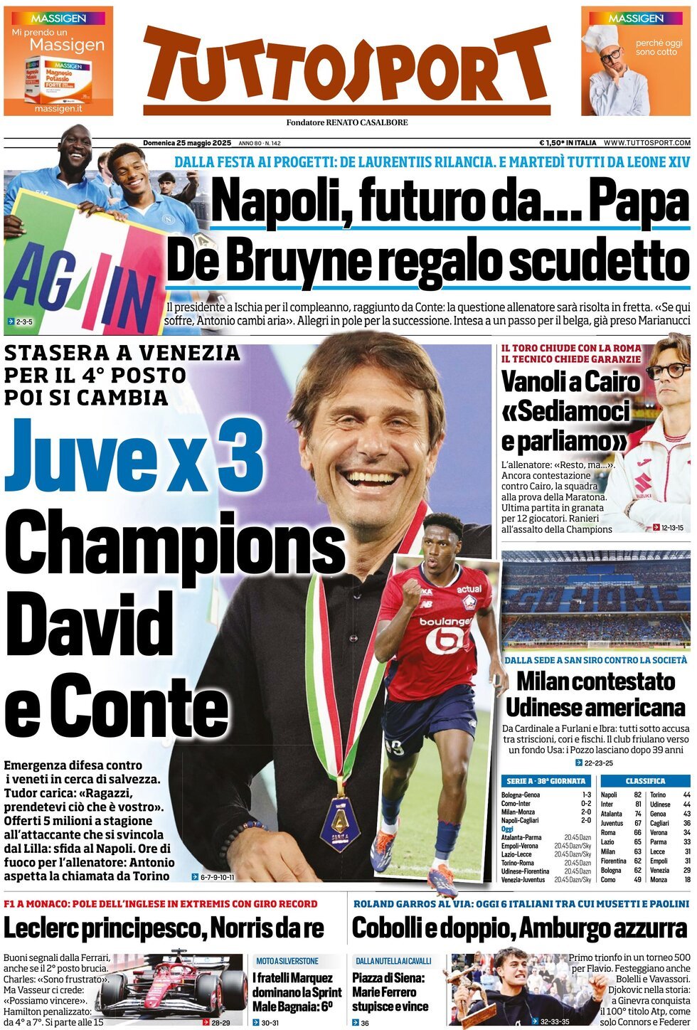 Tuttosport, prima pagina