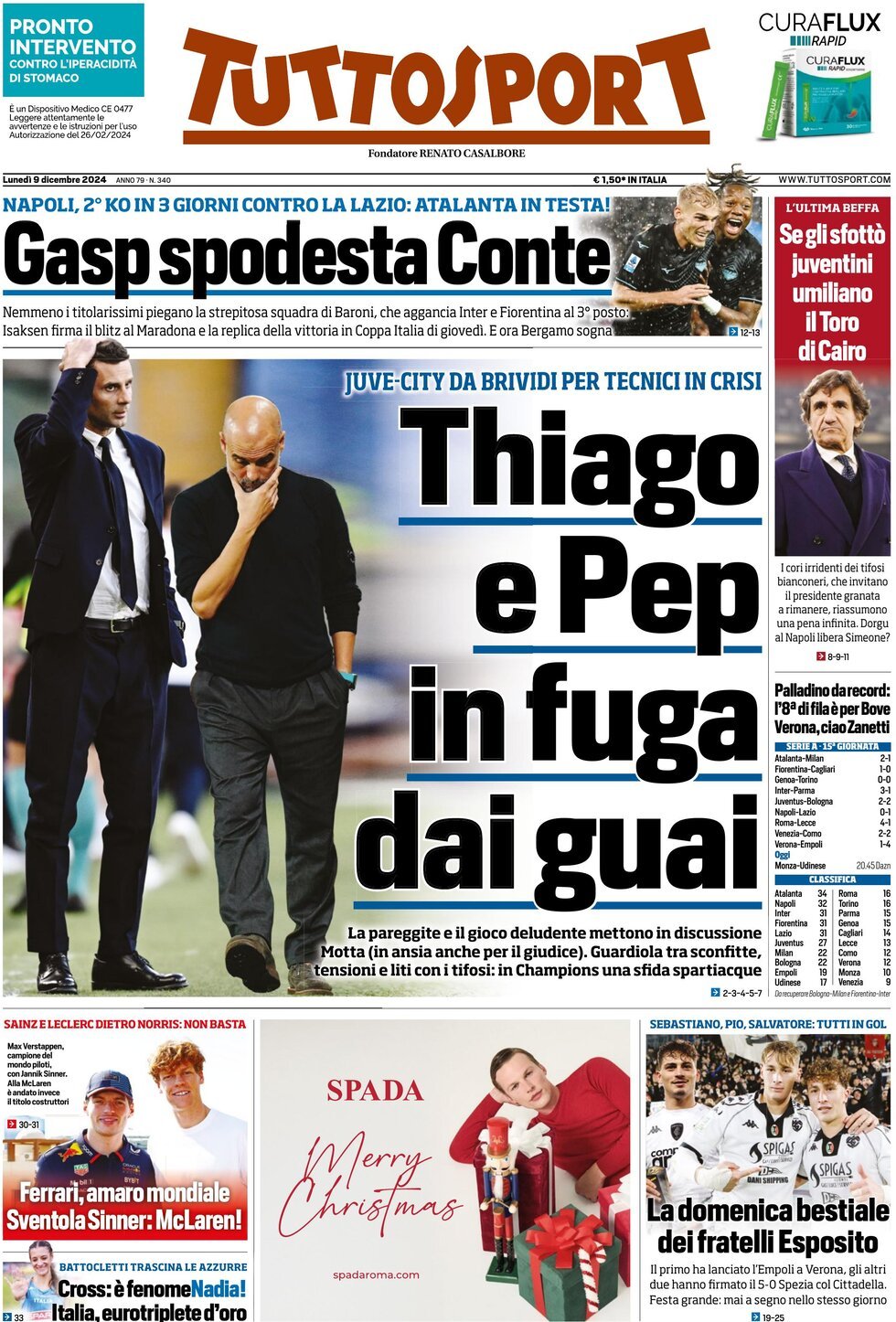 Tuttosport, prima pagina