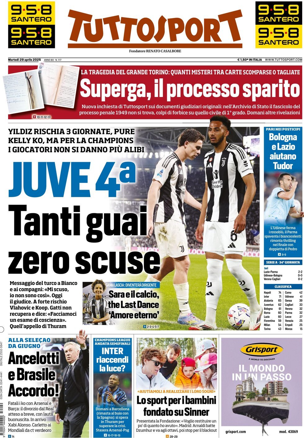 Tuttosport, prima pagina