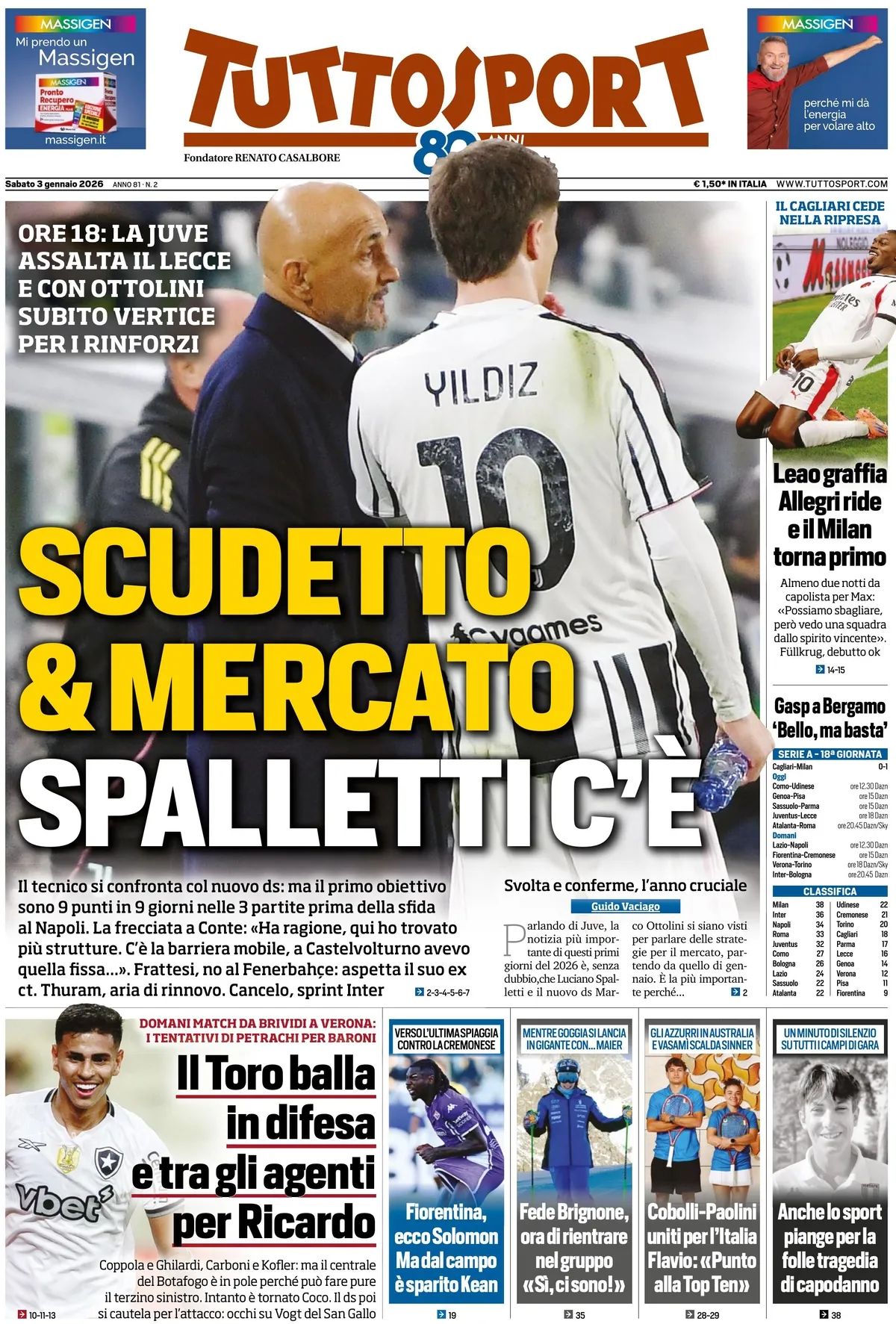 Tuttosport, prima pagina