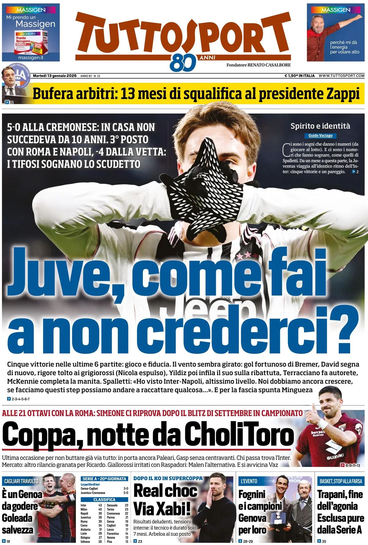 Tuttosport, prima pagina
