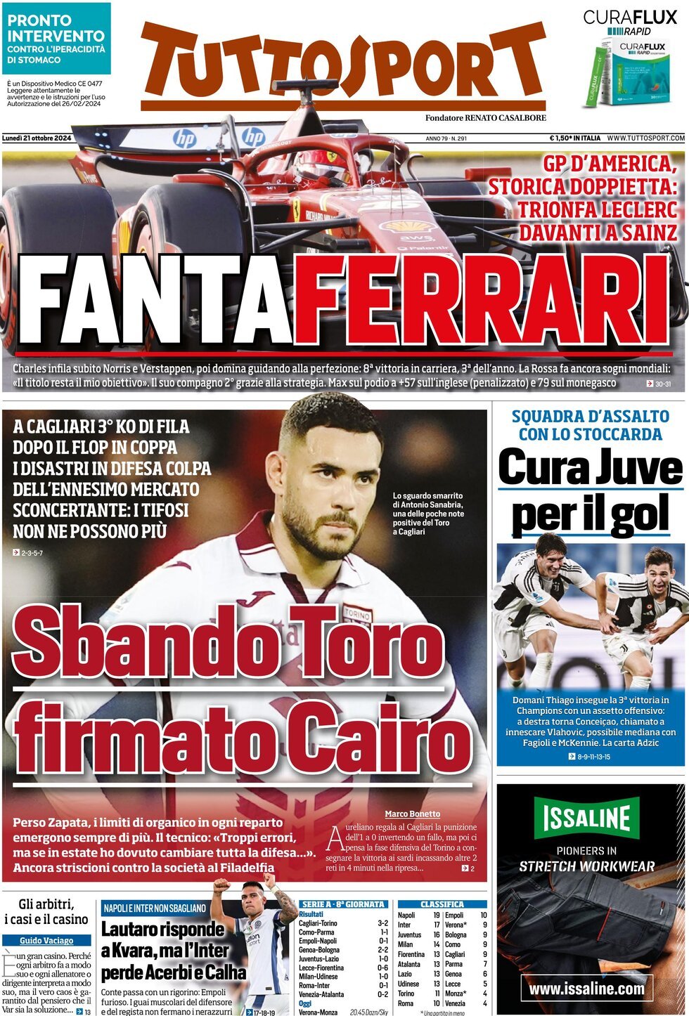 Tuttosport, prima pagina