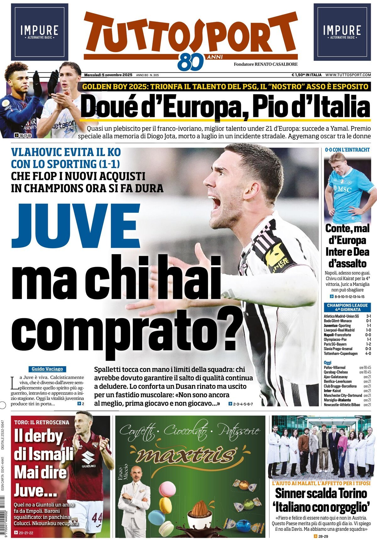 Tuttosport, prima pagina