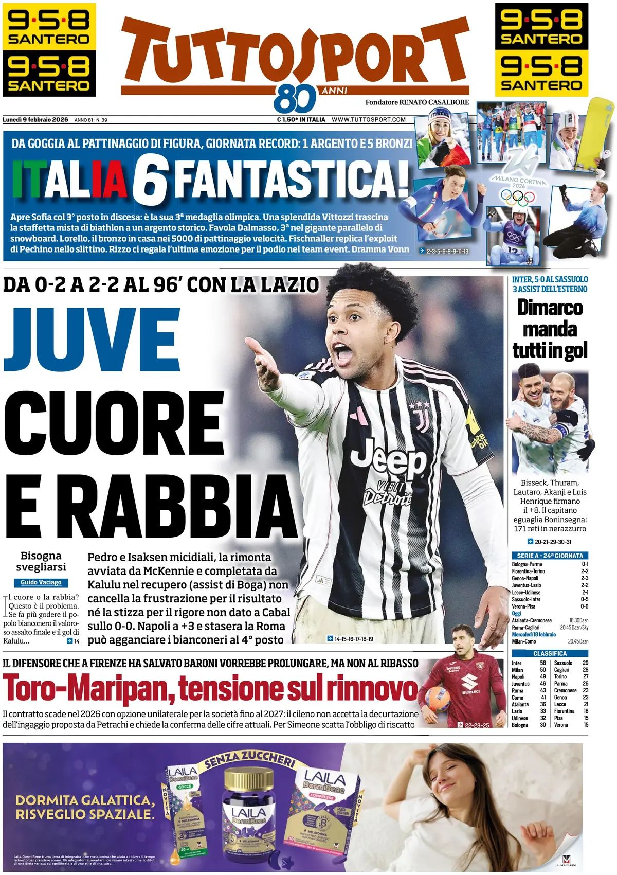 Tuttosport, prima pagina