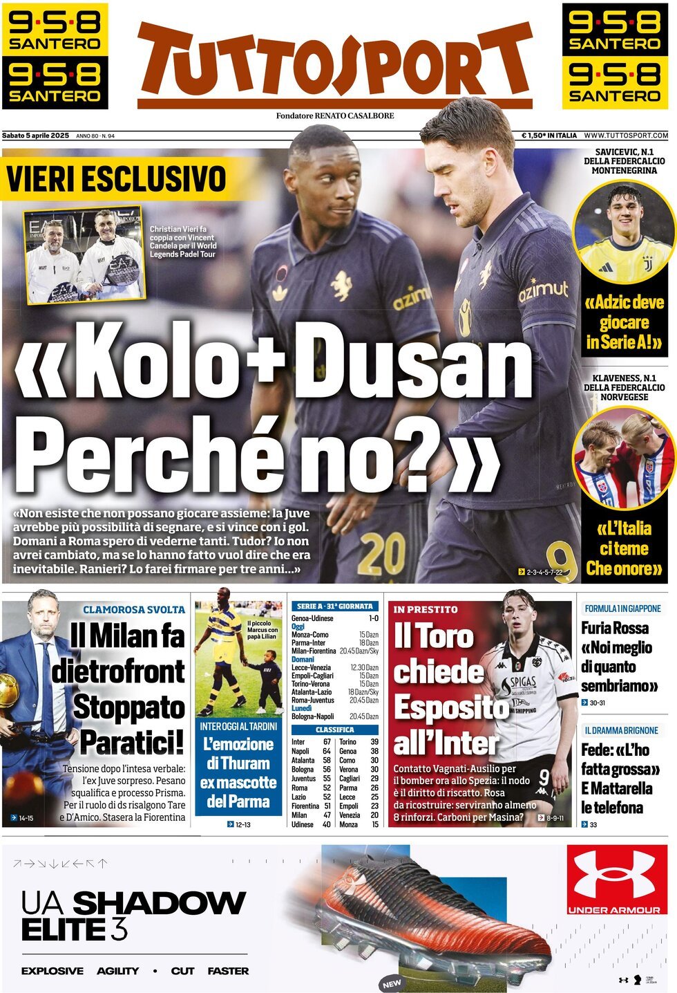 Tuttosport, prima pagina