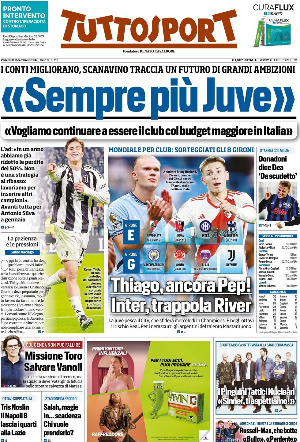 Tuttosport, prima pagina