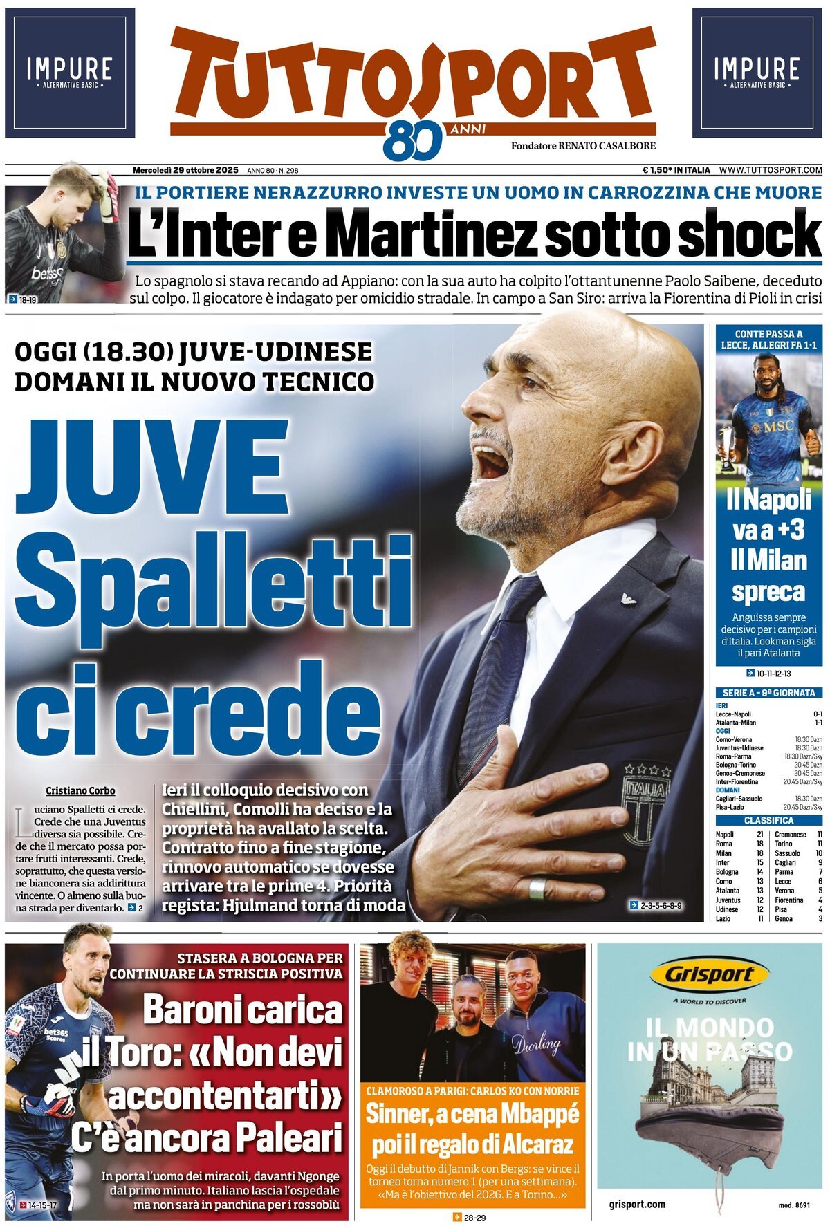 Tuttosport, prima pagina