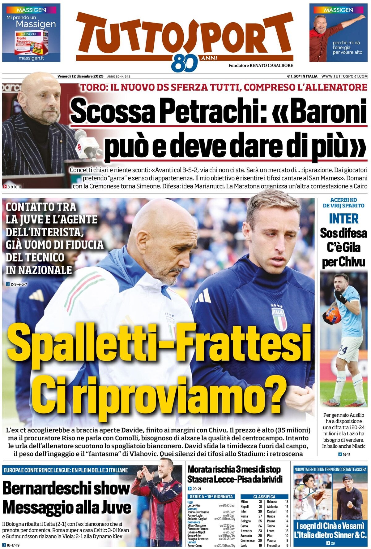 Tuttosport, prima pagina