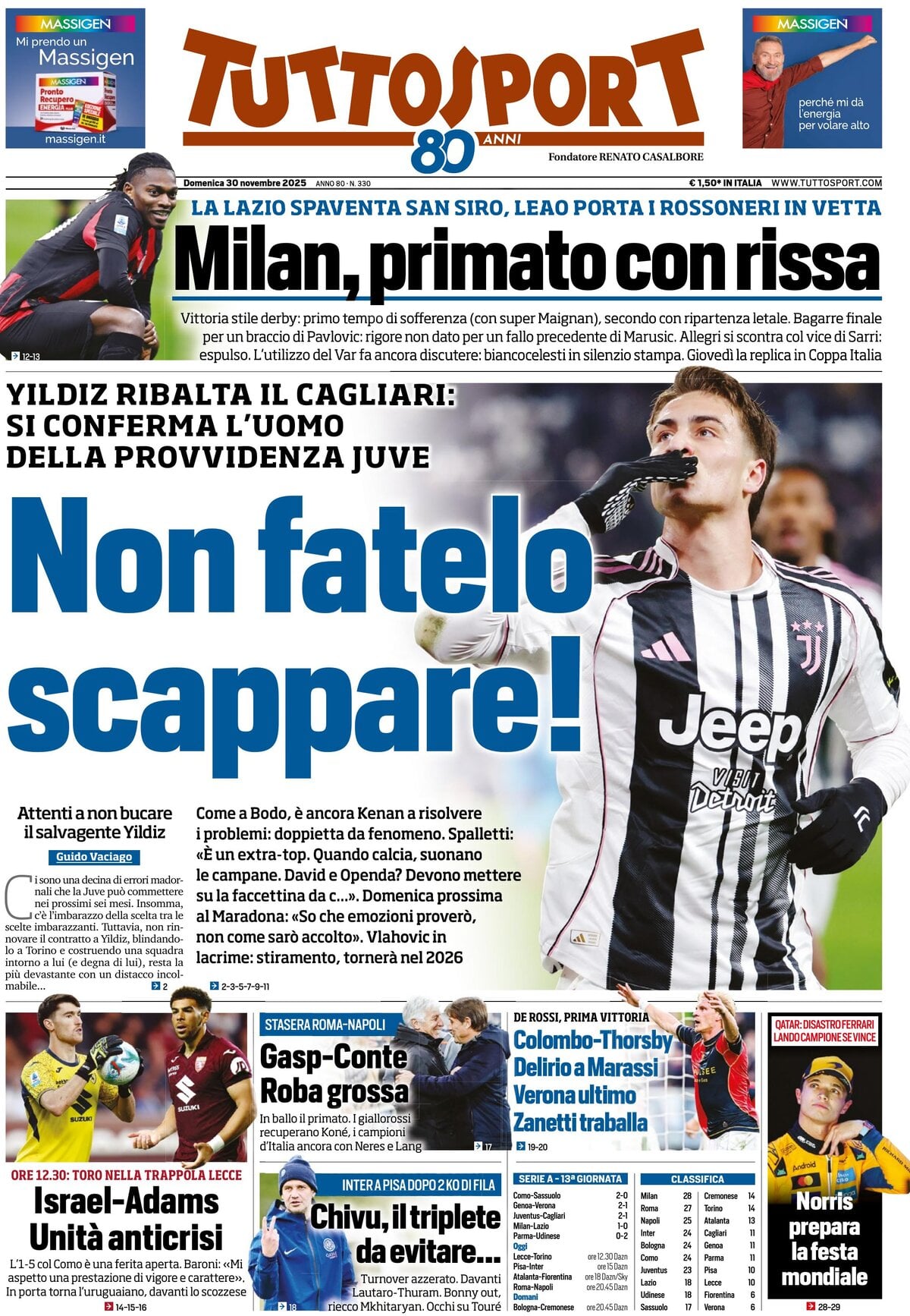 Tuttosport, prima pagina