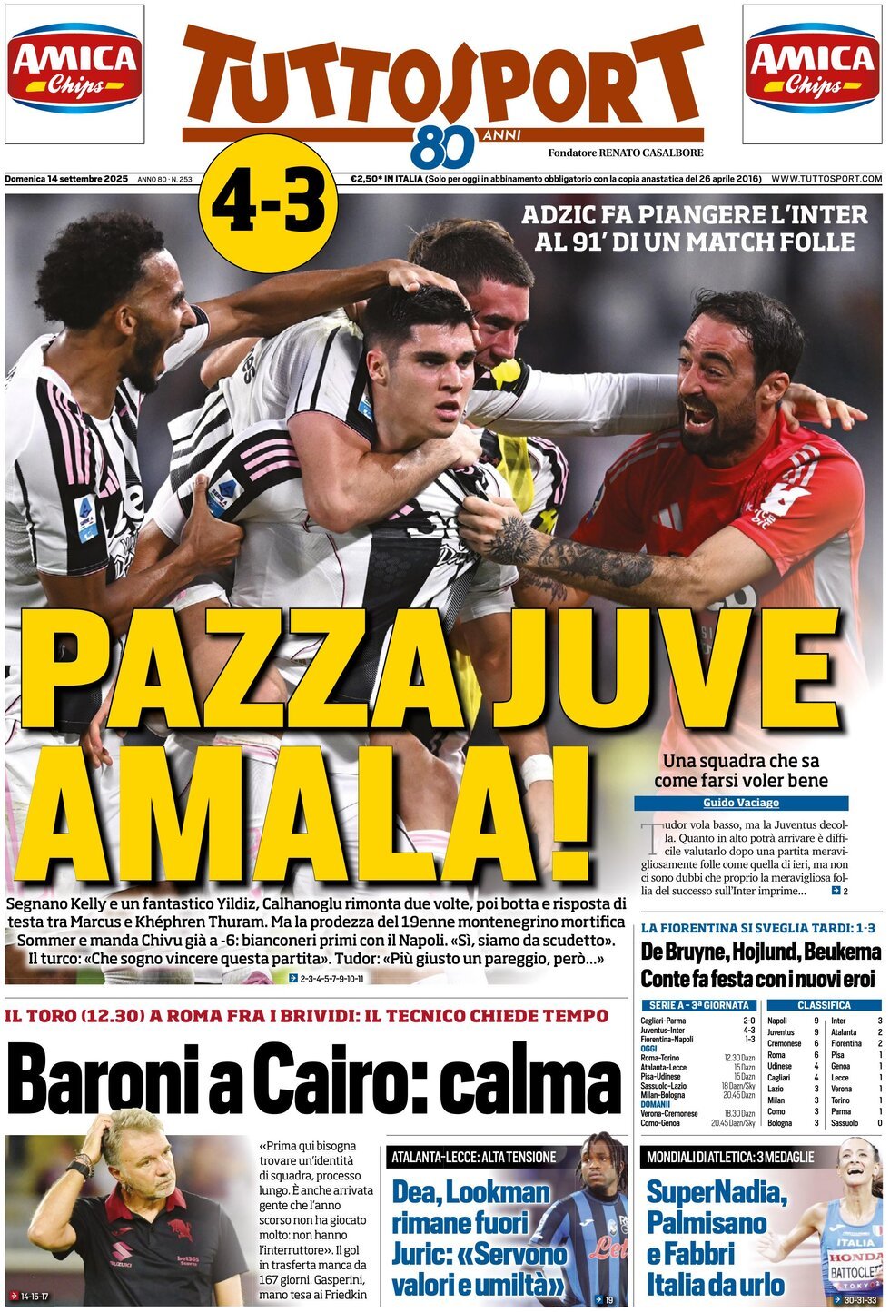 Tuttosport, prima pagina
