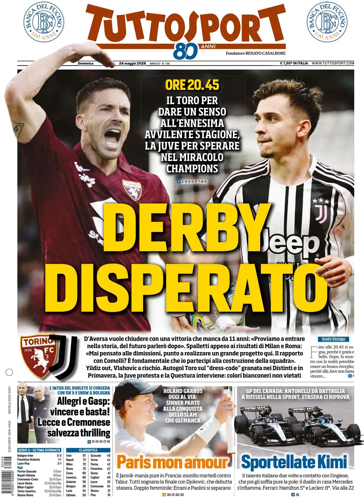 Tuttosport, prima pagina