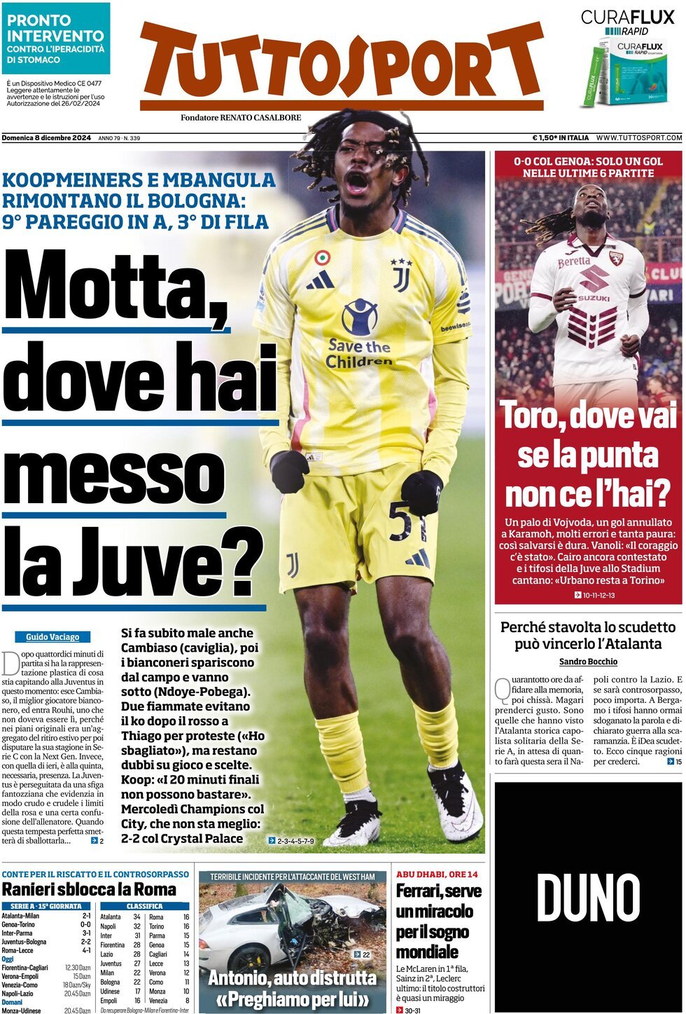 Tuttosport, prima pagina