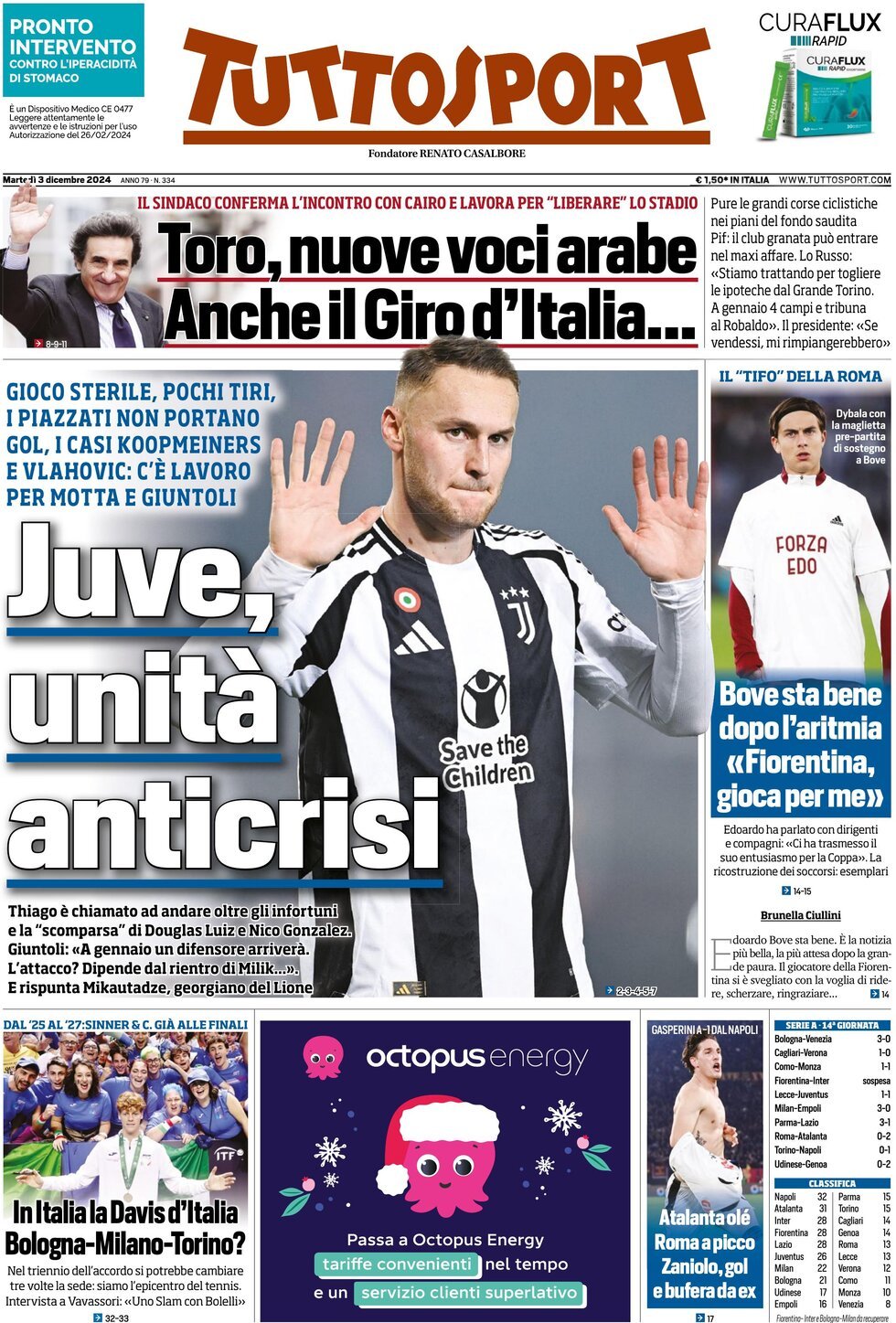 Tuttosport, prima pagina