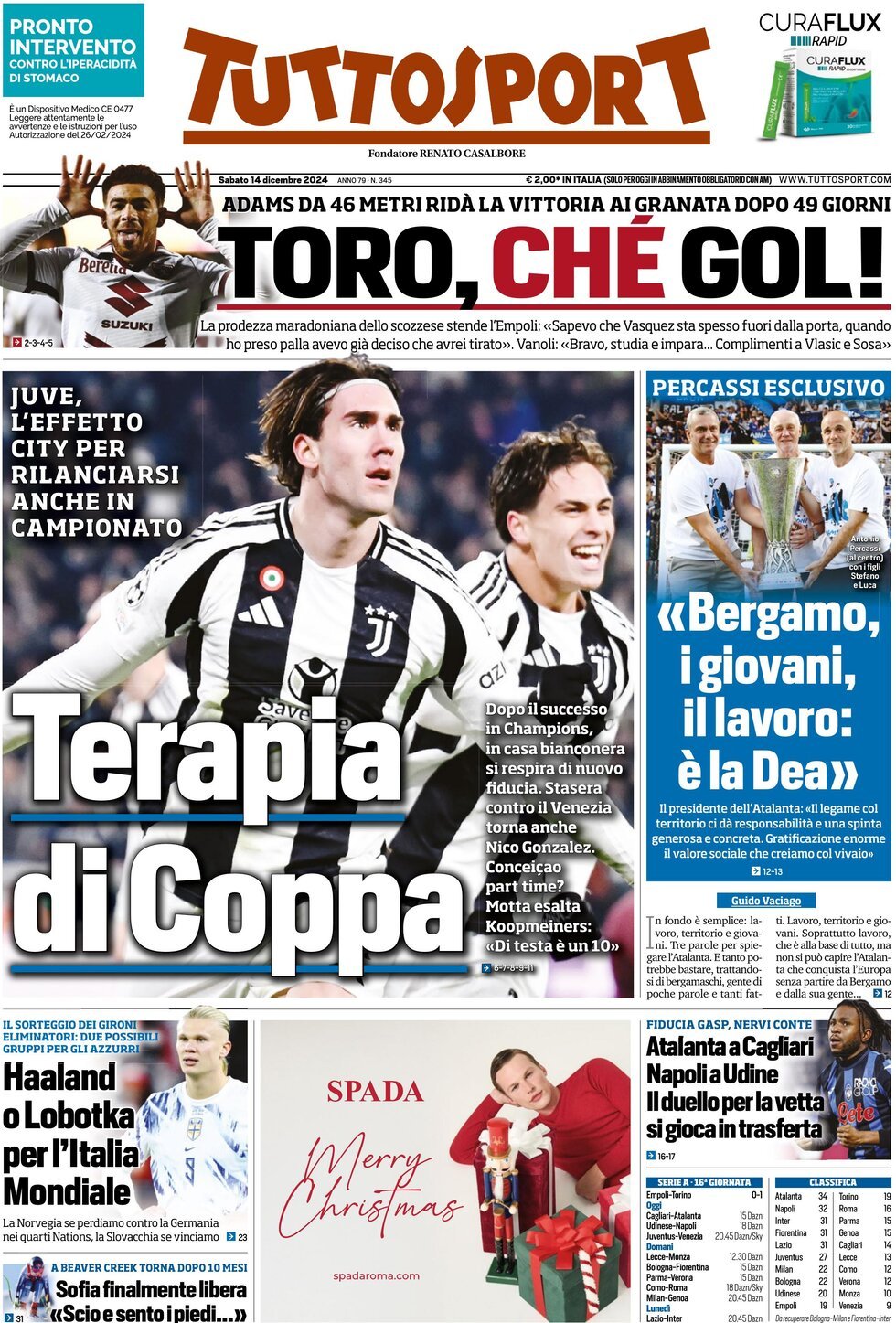 Tuttosport, prima pagina