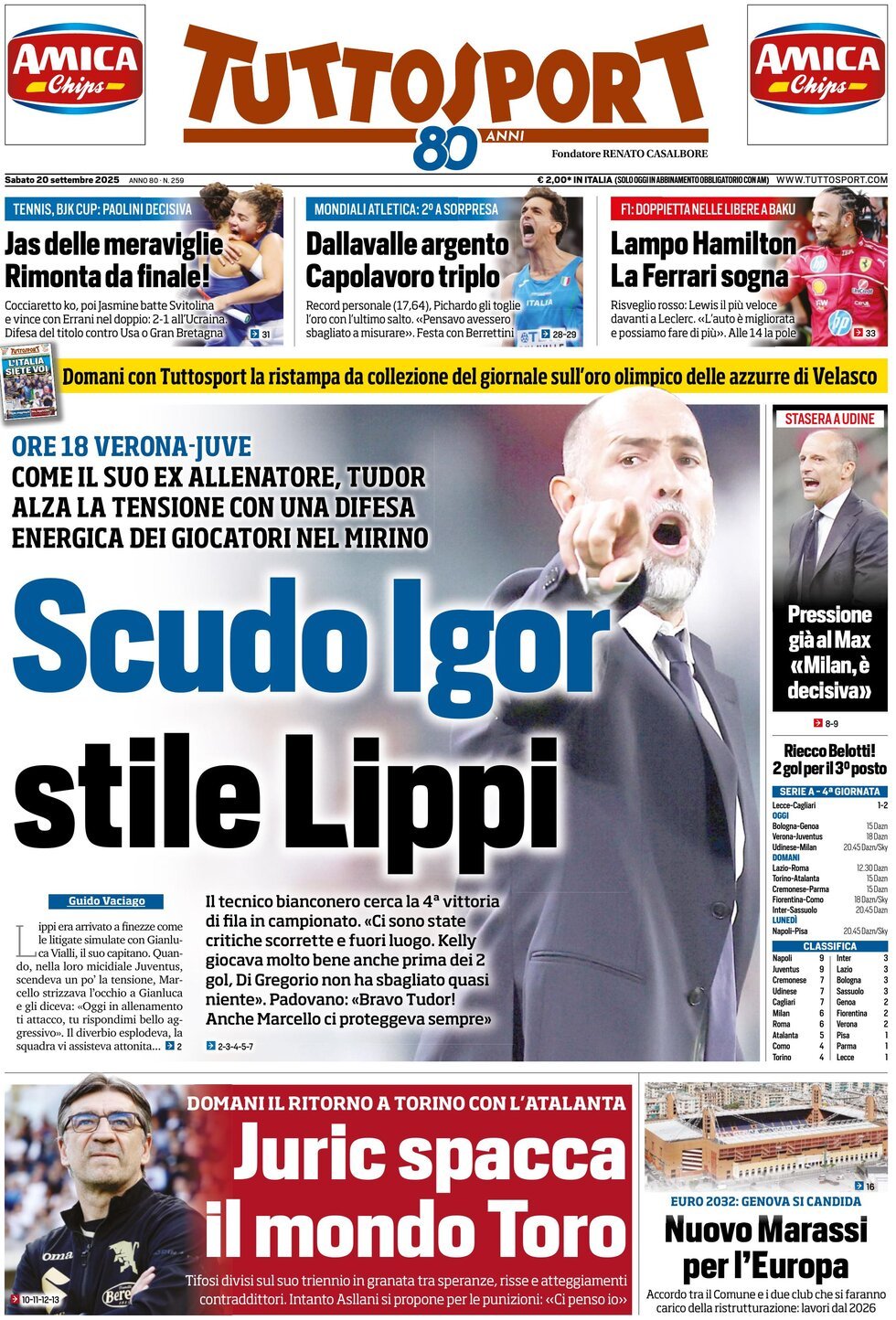 Tuttosport, prima pagina