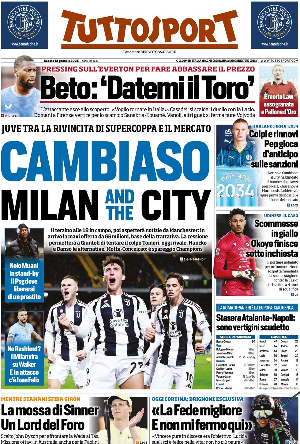Tuttosport, prima pagina