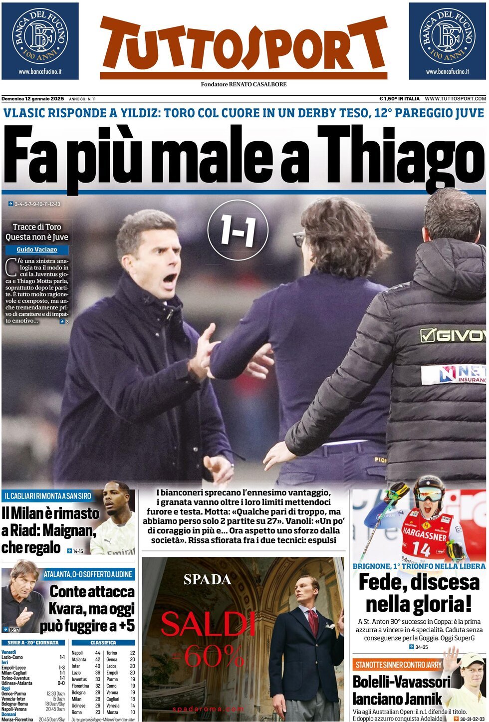 Tuttosport, prima pagina