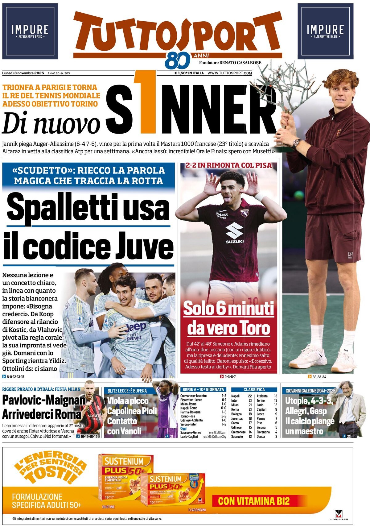 Tuttosport, prima pagina