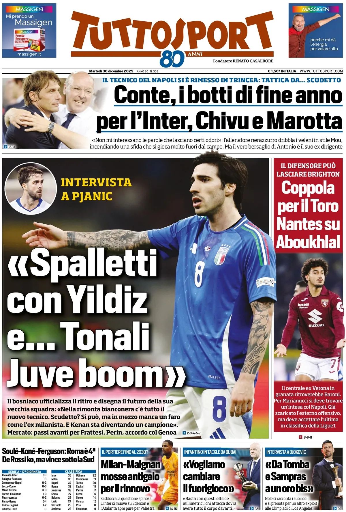 Tuttosport, prima pagina