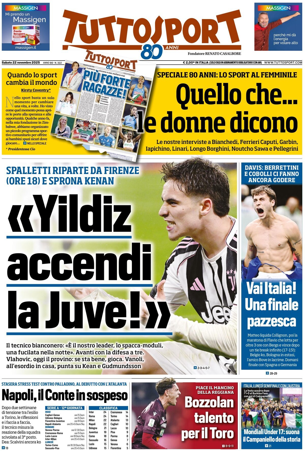 Tuttosport, prima pagina