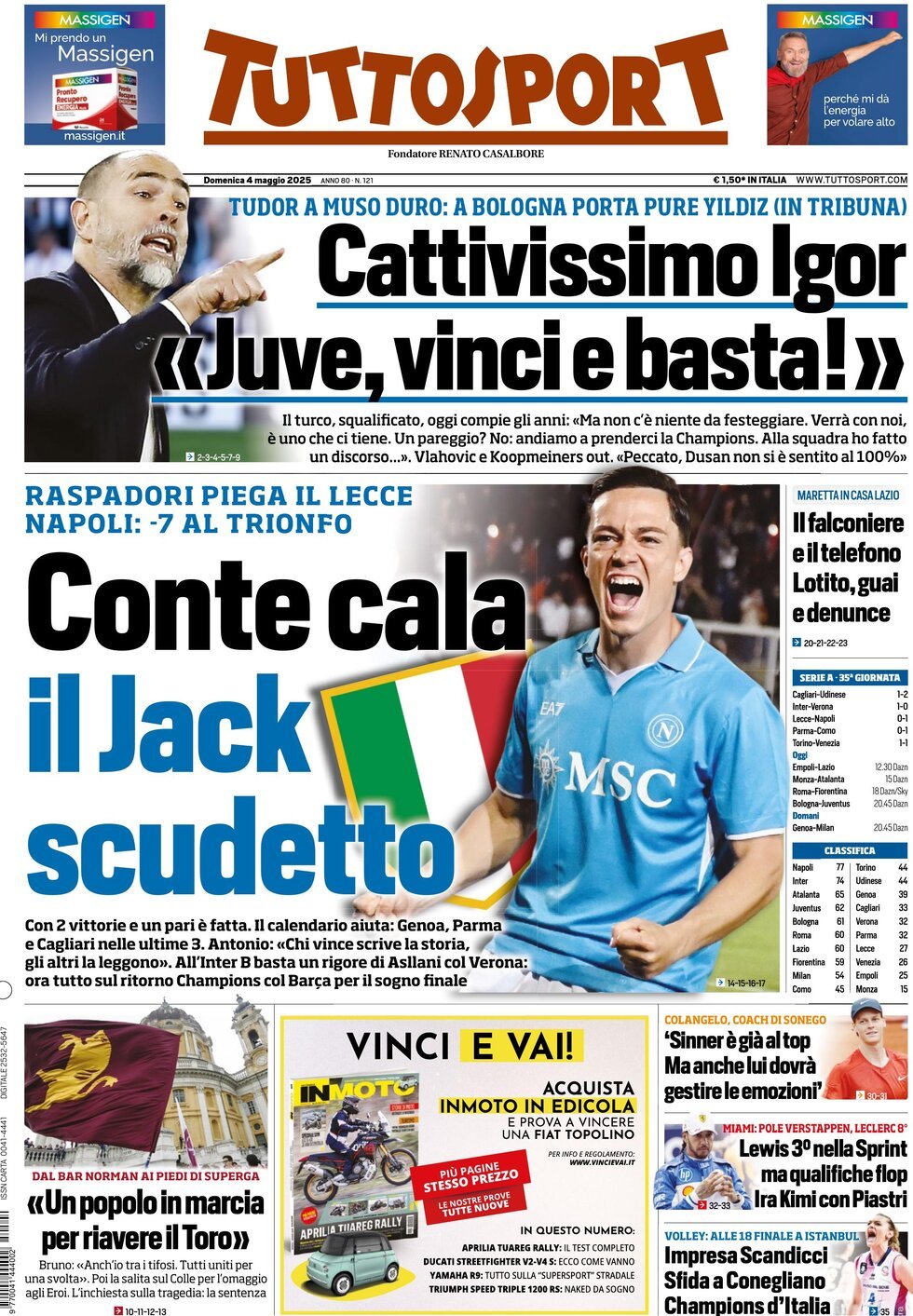Tuttosport, prima pagina