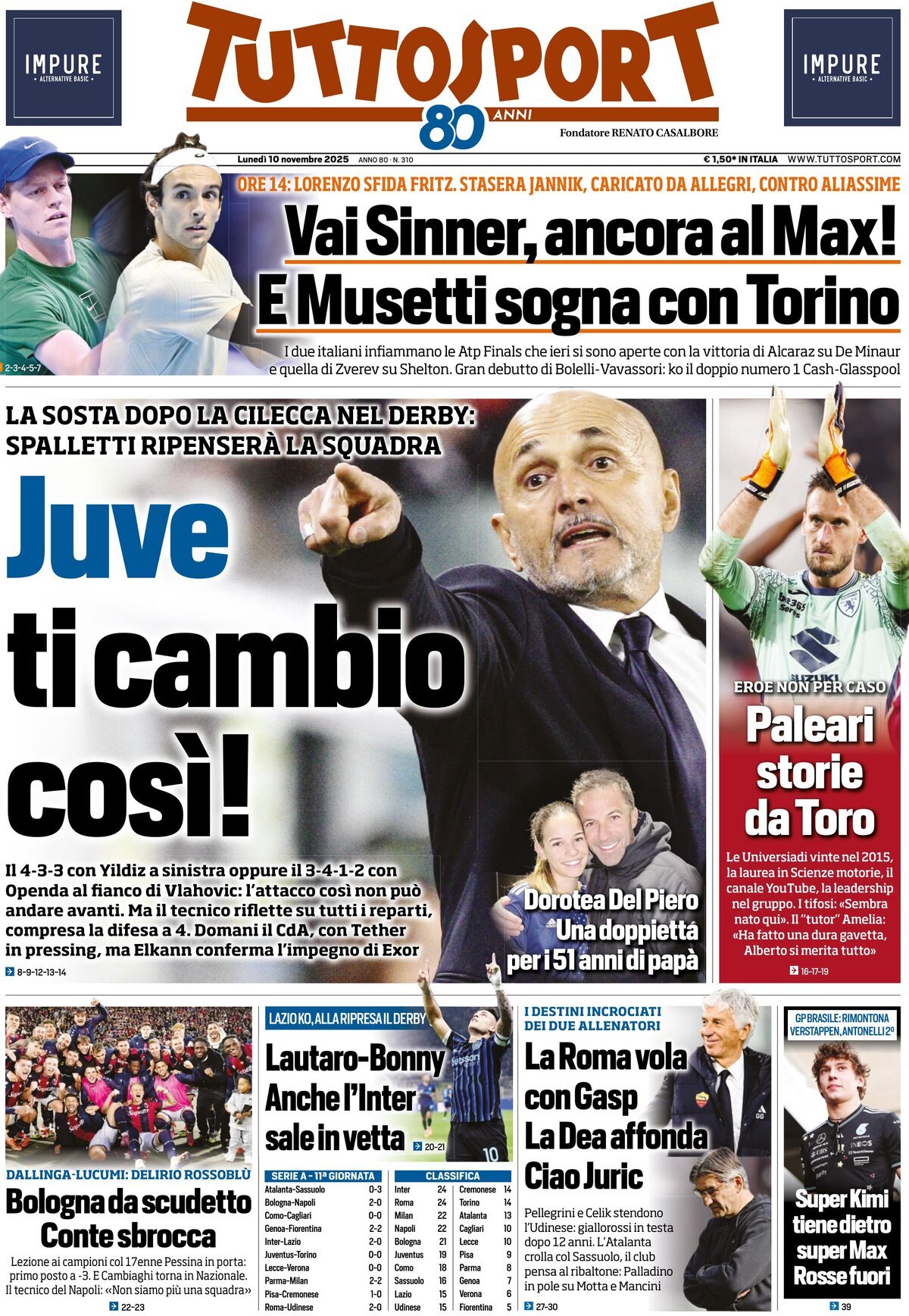 Tuttosport, prima pagina