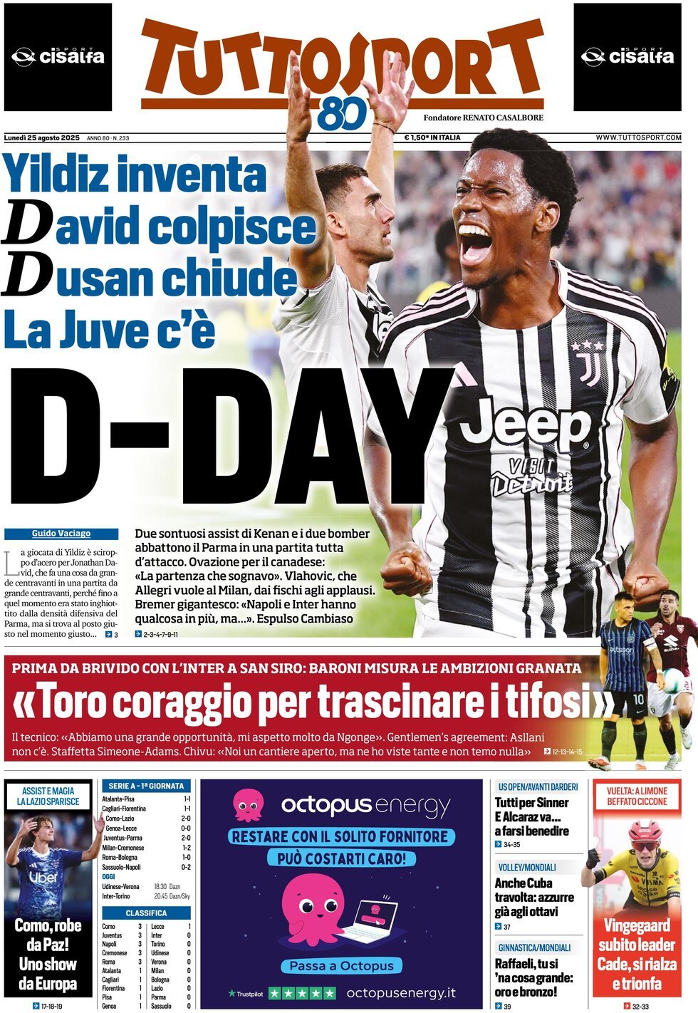 Tuttosport, prima pagina