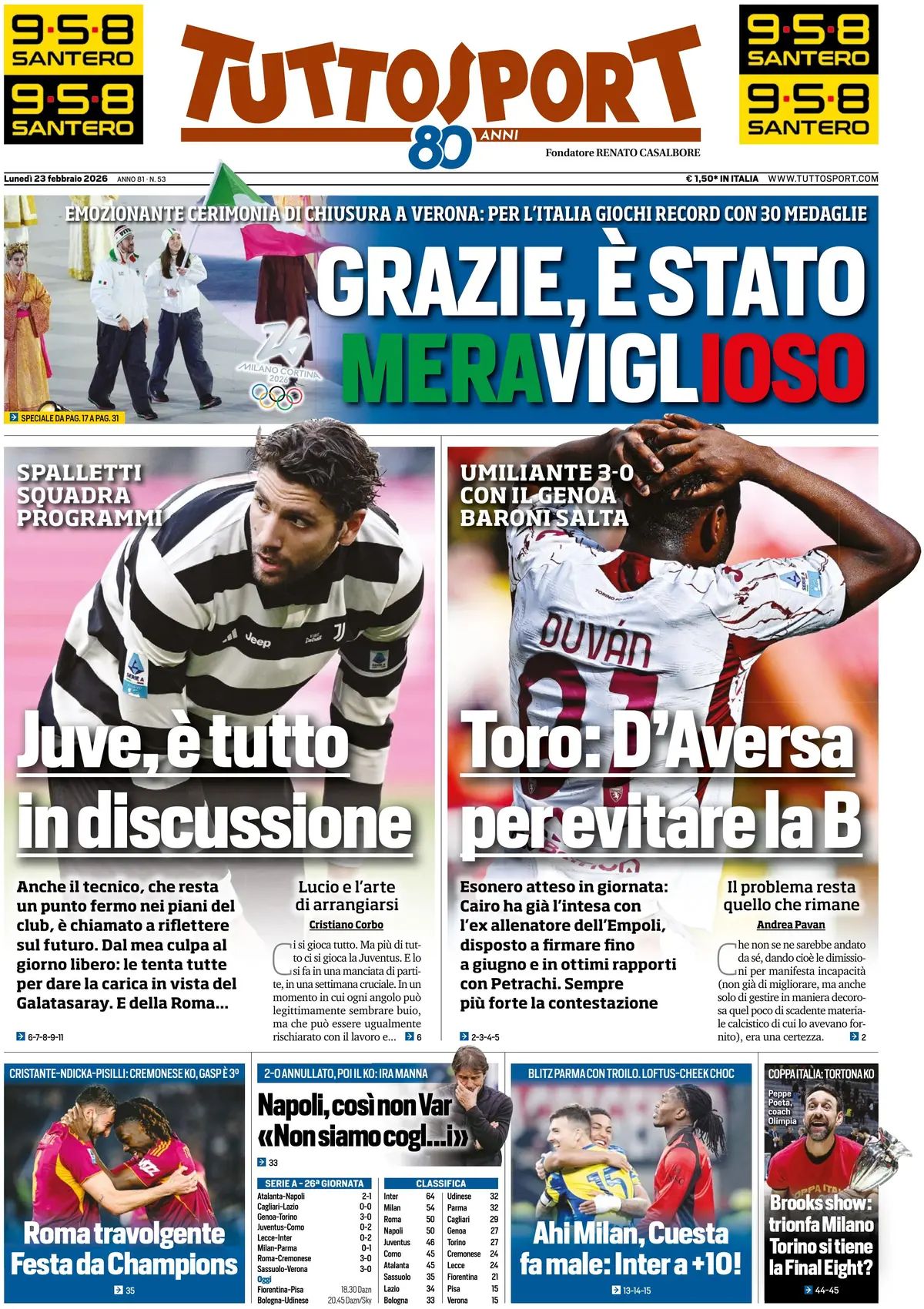 Tuttosport, prima pagina