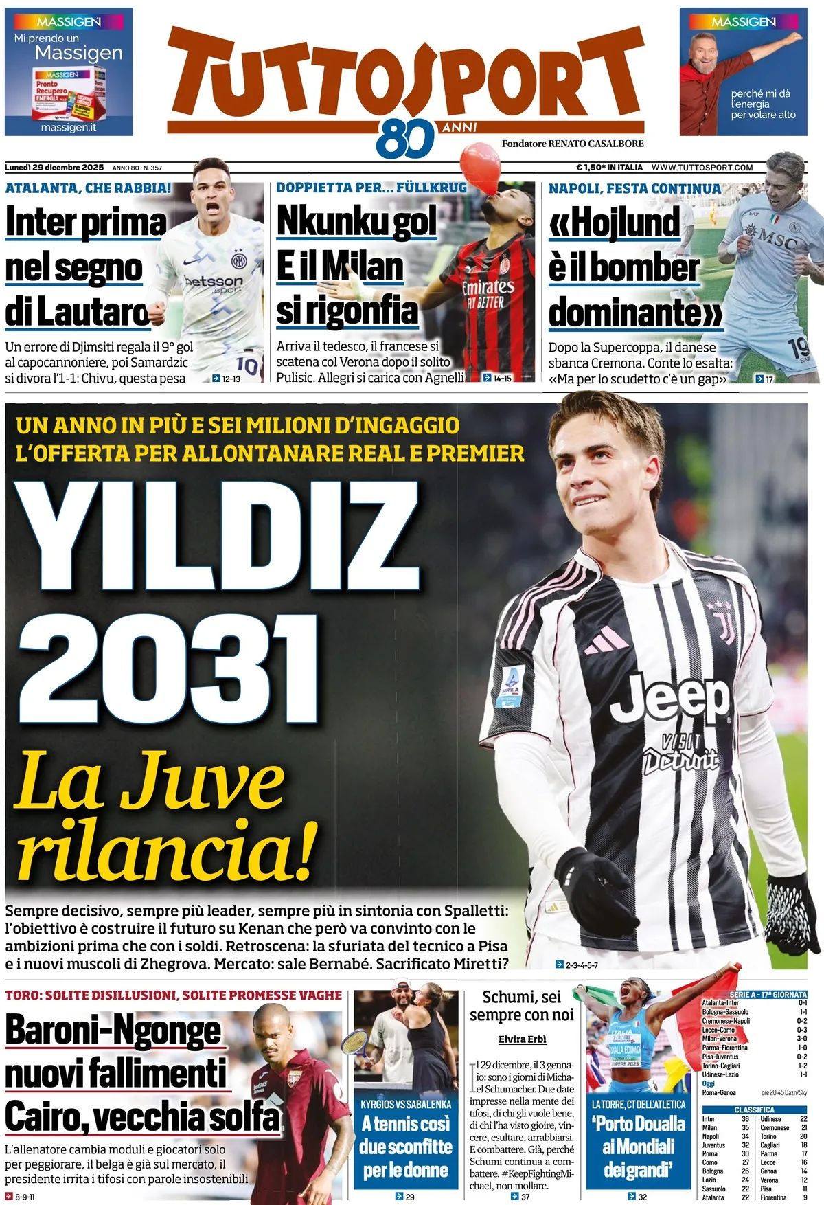 Tuttosport, prima pagina