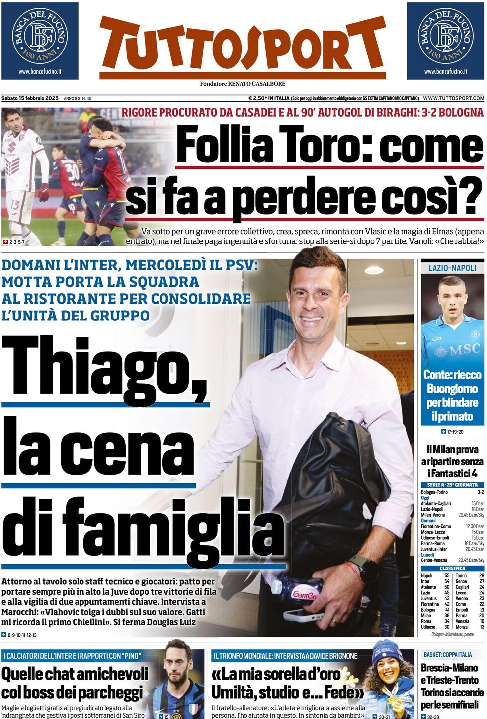 Tuttosport, prima pagina
