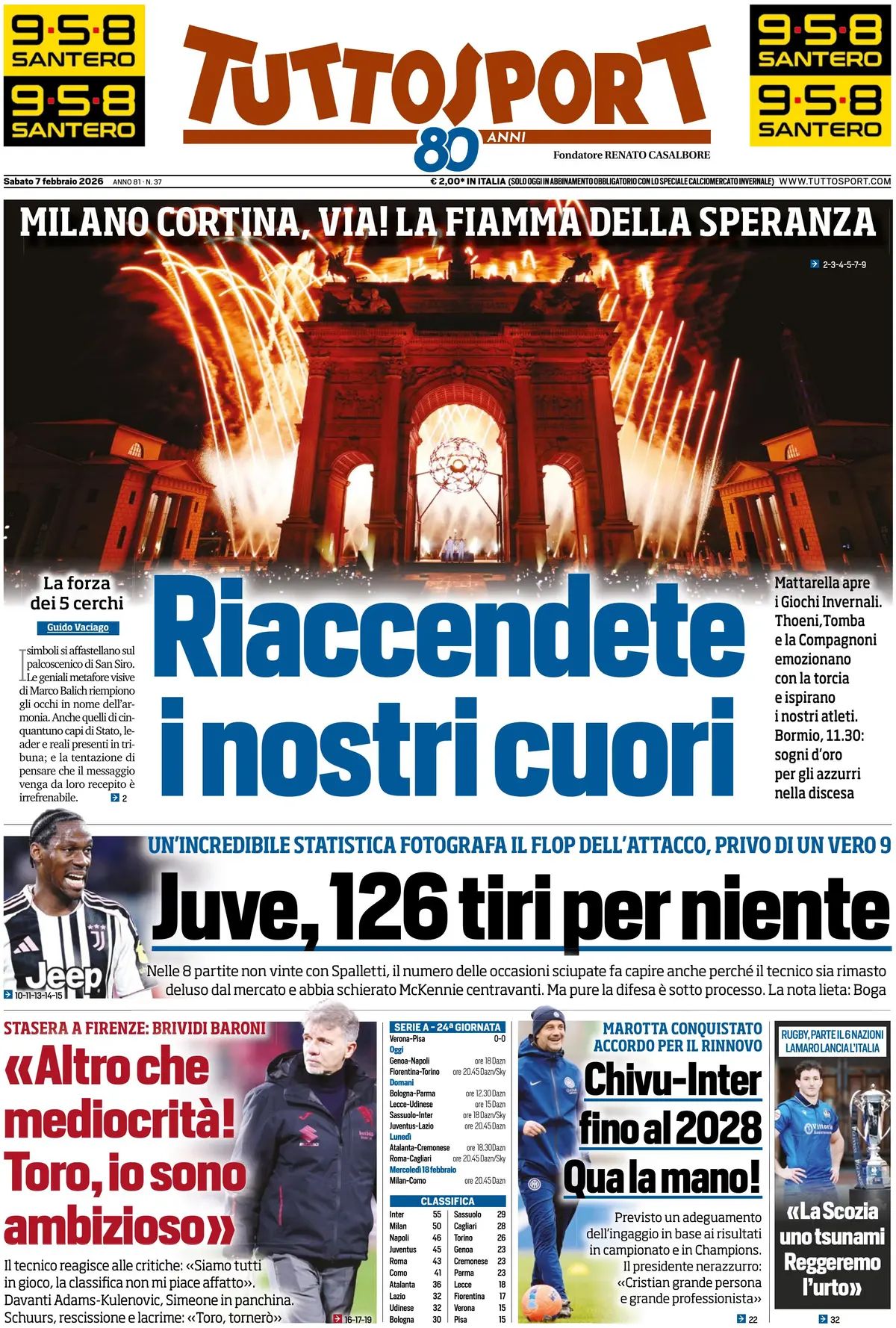 Tuttosport, prima pagina
