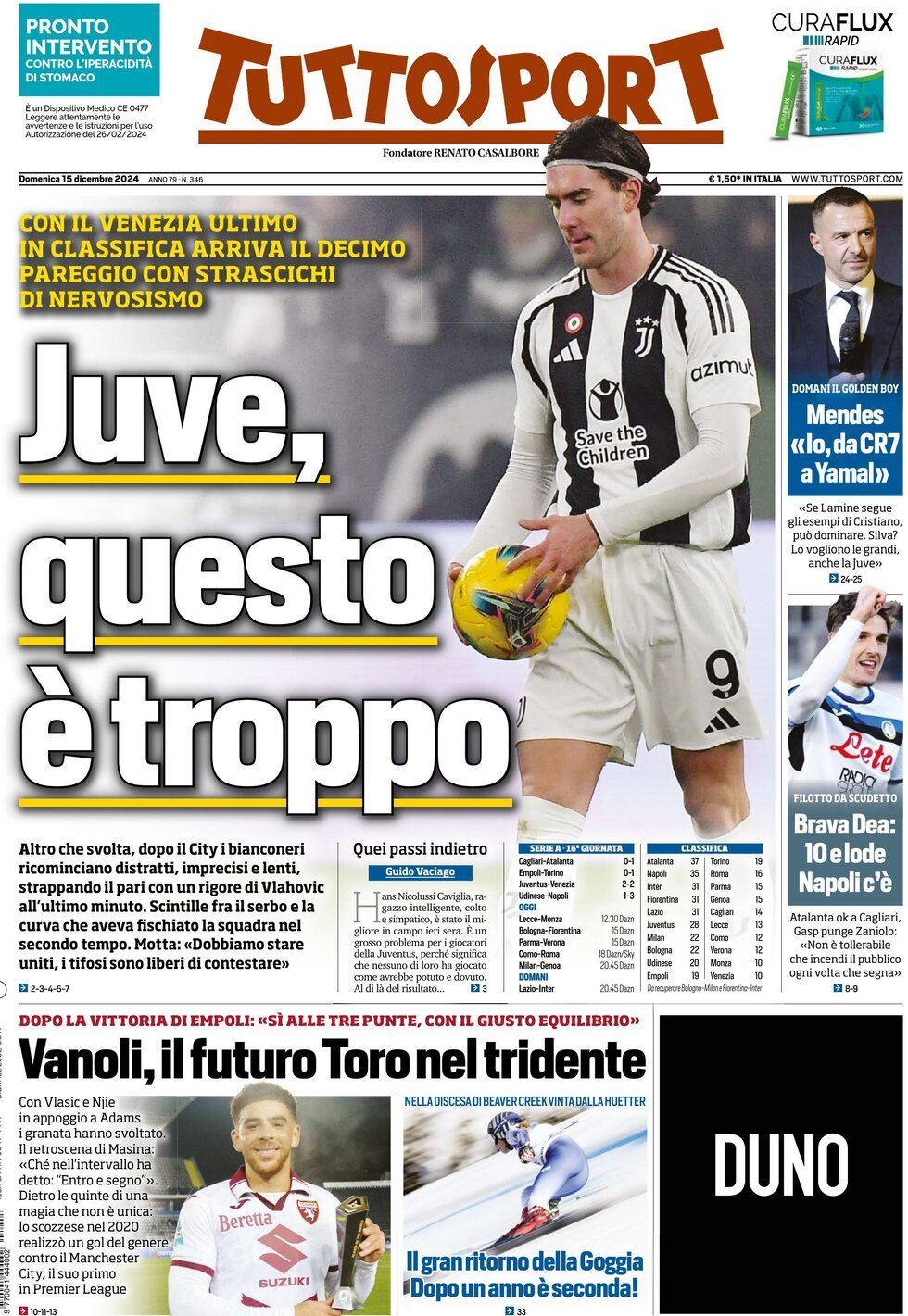 Tuttosport, prima pagina