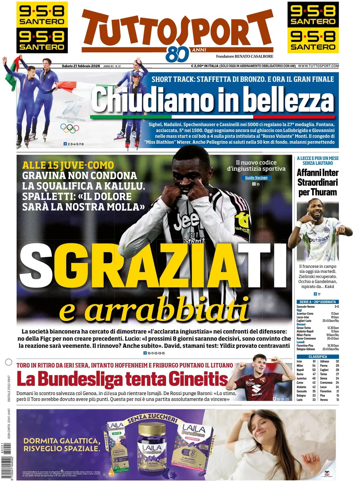 Tuttosport, prima pagina