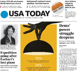 Usa Today (USA)