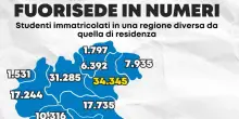 Dal Veneto e dalla Basilicata i ragazzi scappano per laurearsi altrove