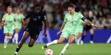 Europei femminili, Uefa: Italia ritira candidatura per edizione 2029