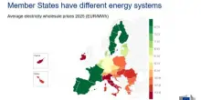 Energia, i risultati del vertice Ue e cosa ha ottenuto l&rsquo;Italia